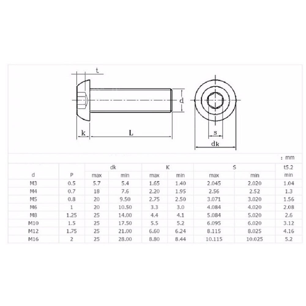 M3 3mm A2 304 rvs button head hex bolt schroef rvs ronde/pan hoofd M3x6/ m3x8/M3x10/M3x12/M3x16/M3x20