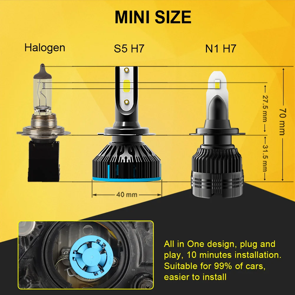 NAO H7 H4 LED Headlight H11 HB4 HB3 H1 H8 H9 9006 9005 W5W 5W5 Car Fog Bulb 6000K White Mini Size 30W 12V Auto Accessories Lamp