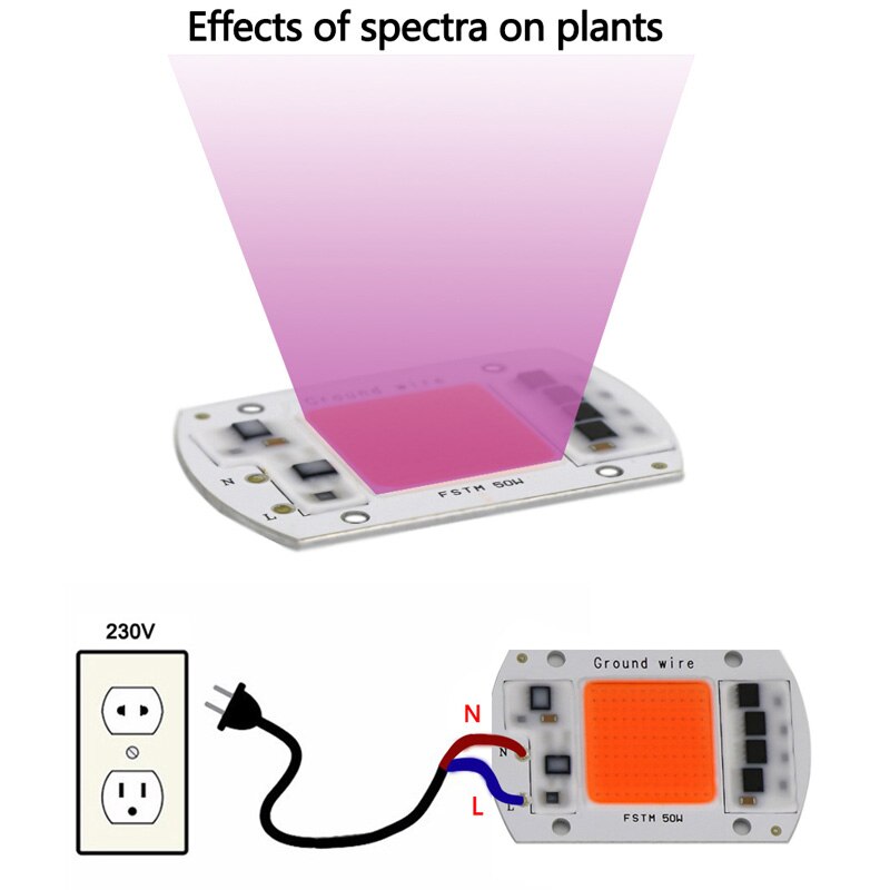 20W 30W 50W COB LED Grow Light Chip AC 220V Full Spectrum Phyto Lamp 280nm-840nm Plant Seedling Flowers Growth Lamp Beads