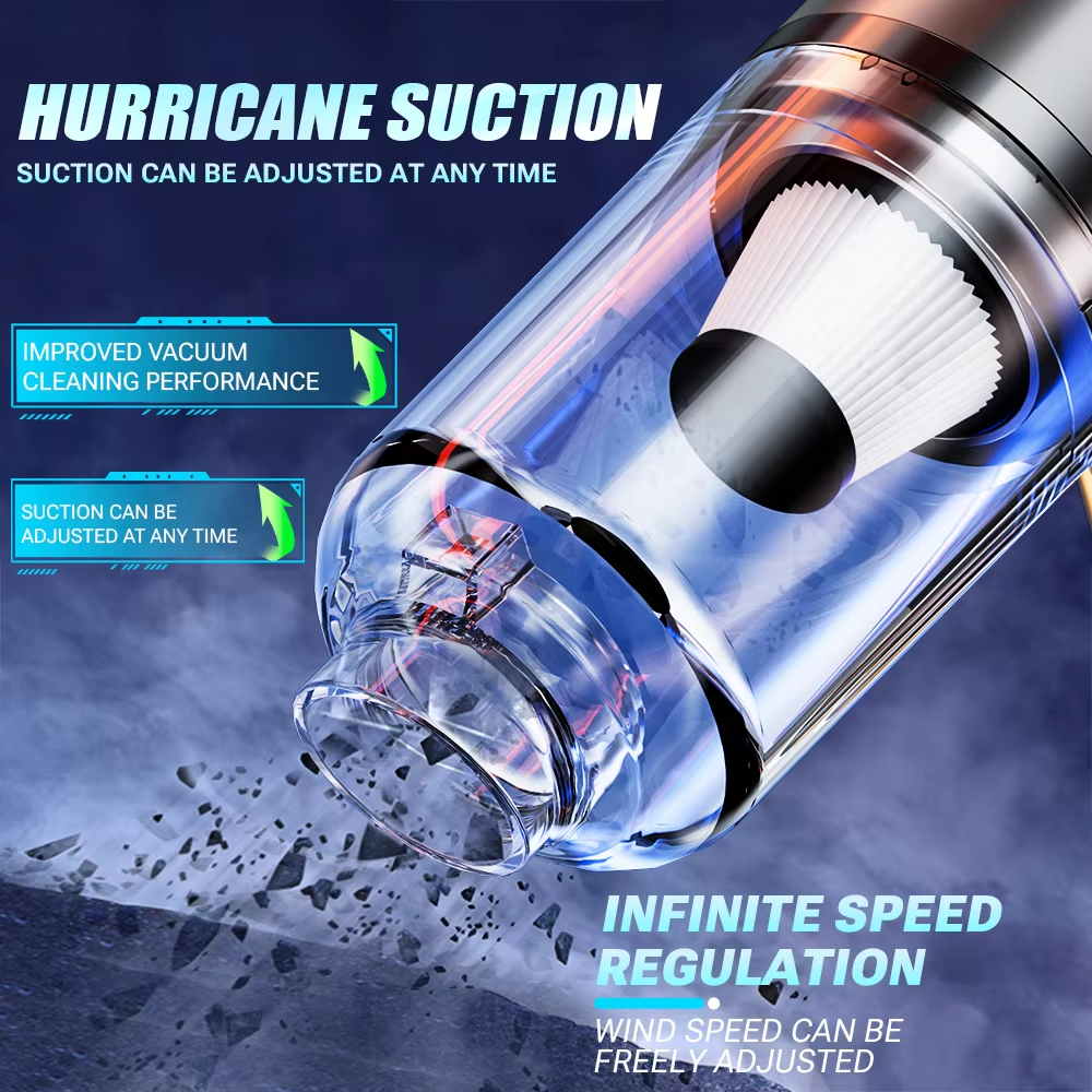 SZUK 148000PA aspiradora de mano Mini aspiradora de coche portátil inalámbrica para electrodomésticos potente soplador de aire