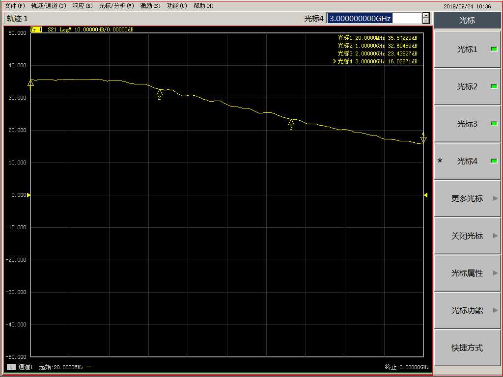 SGL0622Z LNA 5Mhz - 4Ghz RF Linear amplifier 32dB gain low noise RF POWER amplifier for Ham Radio AMP HF FM VHF UHF