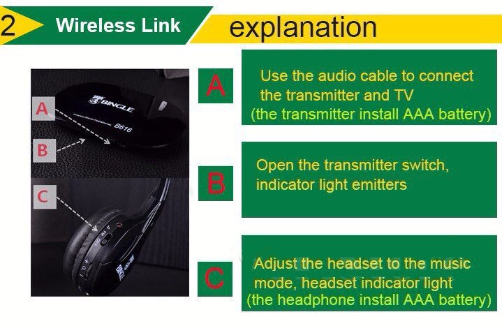 Bingle B616 Wireless 2.4G Headphone Ergonomic Headset With FM for PC-TV-Cellphon