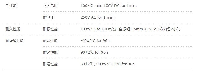 Authentic Japanese ALPS Alps 6*6*9.5 Touch Switch Key Quadruped SKHHBSA010 Red