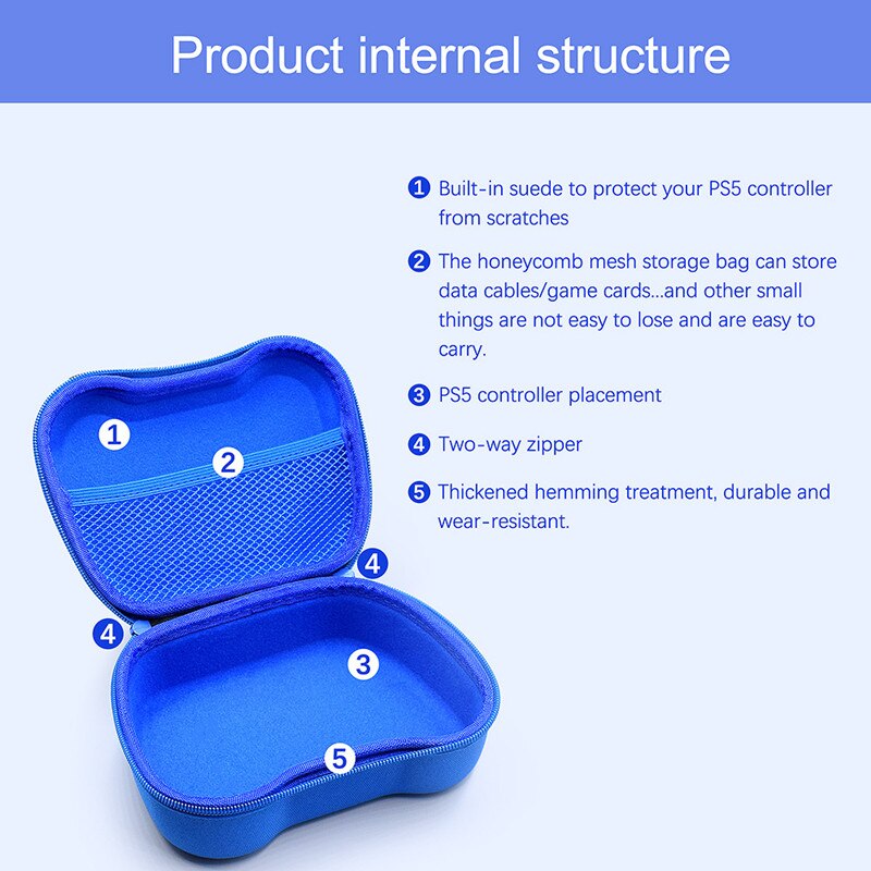 Bolsa para mando portátil para Playstation 5, funda para mando de PS5/PS4/Xbox, bolso de almacenamiento, funda de transporte, accesorios de viaje