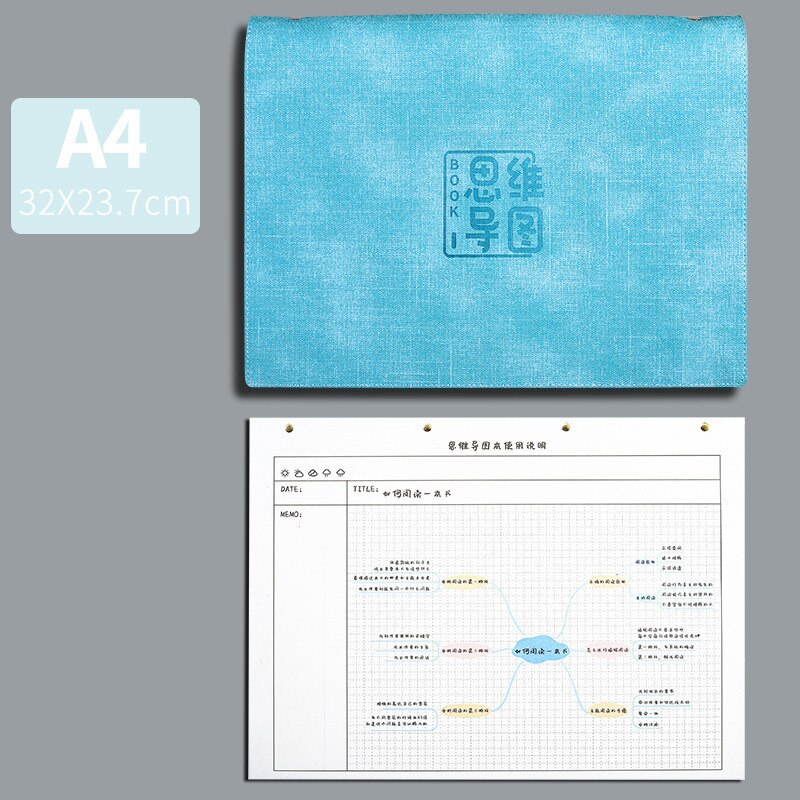 A4 B5 Losse Blad Notebook Grid Papier Spiraal Bindmiddel Wekelijkse Maandelijkse Planner Vergadering Opnemen Schrijven Notepad Kantoor Schoolbenodigdheden: A4-01