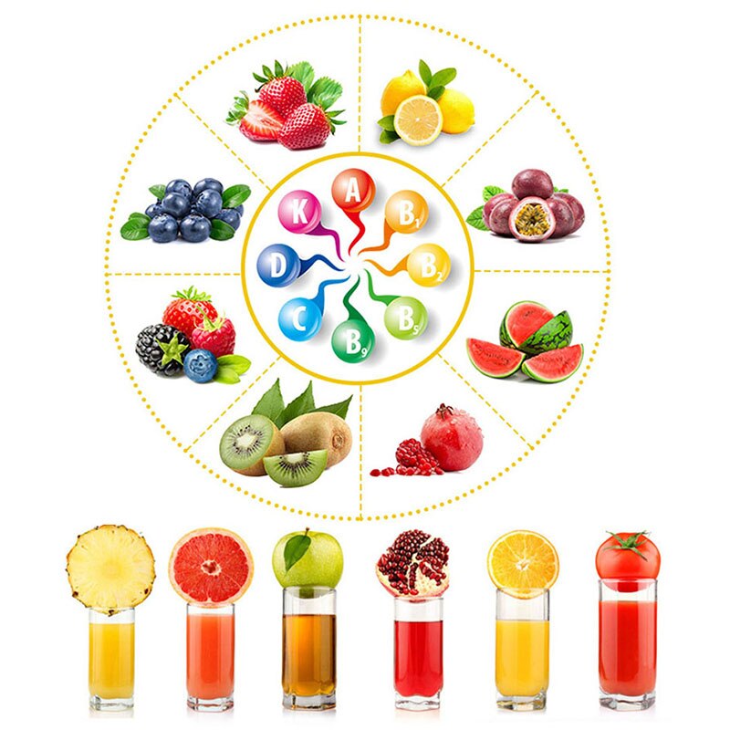 Manual Juicer Pomegranate Juice Squeezer Pressure Lemon Sugar Cane Juice Kitchen Fruit Tool