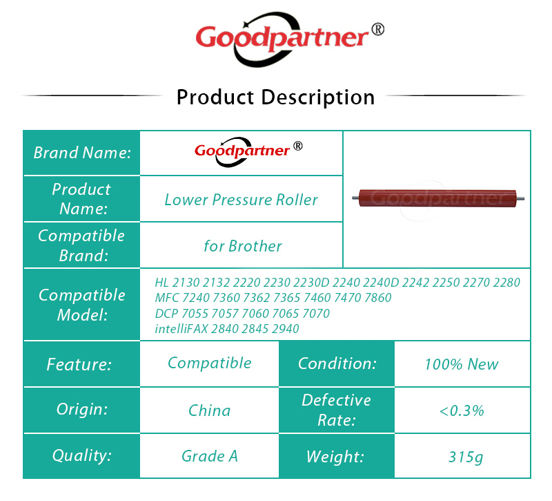5X Fuser Lower Pressure Roller for Brother MFC 7240 7360 7362 7365 7460 7470 7860 DCP 7055 7057 7060 7065 7070 HL 2130 2132