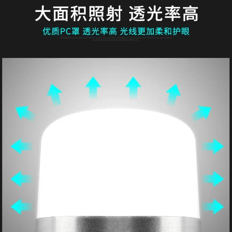 Workshop LED Lamp High Power Spaarlamp Super Heldere E27 Lamp E40 Schroef 50W 100W 150W Led lamp