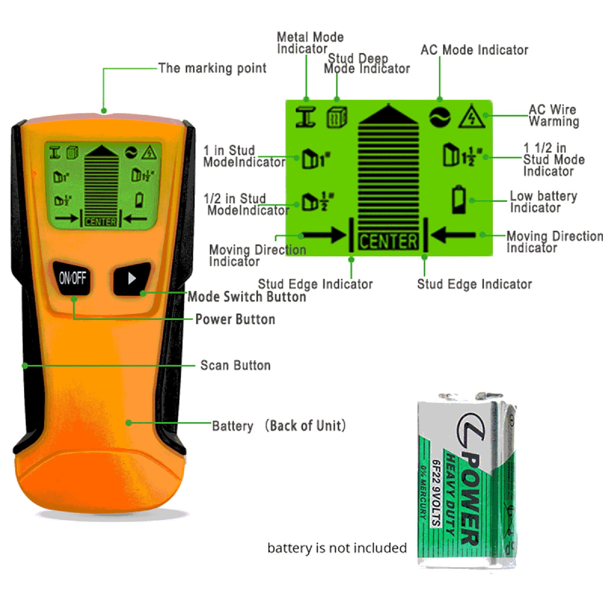 Wall Wood and Metal Detector, Security Wand, Live Wire Nail Detection AC Stud San Working Tool