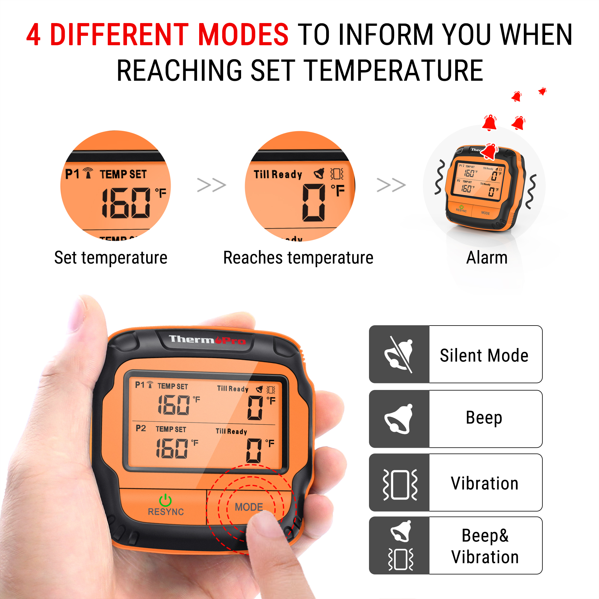 ThermoPro TP28B 150M Wireless Digital Kitchen Thermometer 2 Meat Probe Barbecue Meat Thermometer For Oven Grill Timer Backlight