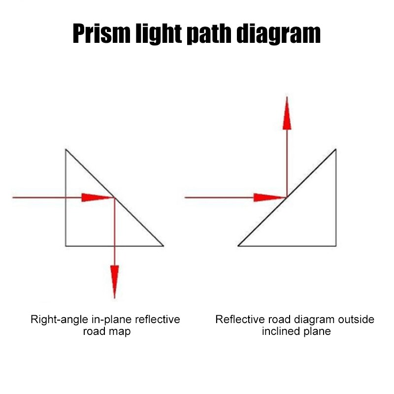 Prisme à Angle droit 10*10*10MM, verre optique cristal triangulaire, télescope, expérience d'enseignement de physique