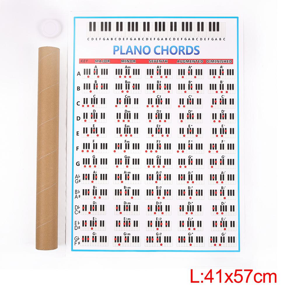 Klaver akkord praksis kort studerende lærer fingering plakat lærere keyboard musikundervisning undervisning praktisk guide diagram nyeste: L