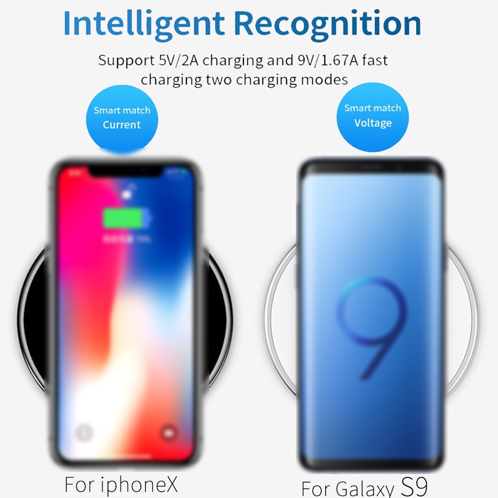 20W Fast Qi Wireless Charger For iPhone 11 Pro X/XS Max XR 8 Plus USB Wireless Charging Pad For Samsung S9 S10 S20 Note 9 8