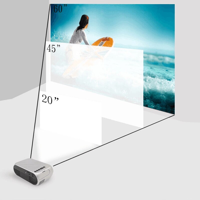 Eu Plug Mini Huishouden Projector Hd 1080P Led Multi-Media Home Theater Projector