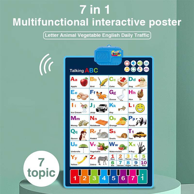 Interactive Alphabet Chart Preschool Educational Language Learning Toy Alphabet Wall Chart Electronic Phonetics For Kids