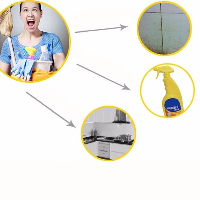 Kitchen Oilproof Removable Wall Stickers Art Decor Home Decal Lemon Fruit Oil Stickers Wall stickers Photo Wall Mural Art Decal