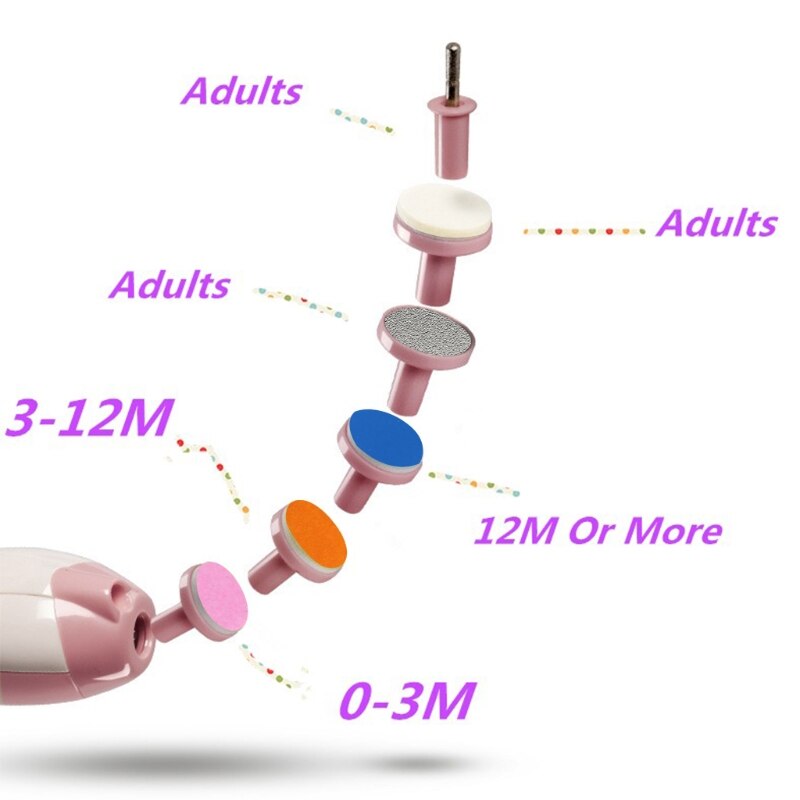 Electric Baby Nail Trimmer Manicure Pedicure Clipper Cutter Scissors Kids Infant