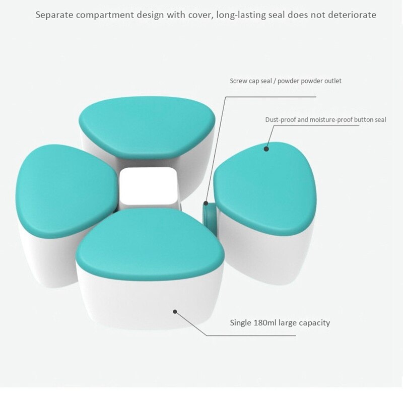 Baby Milk Powder Dispenser Portable PP Container for Children Four-Grid Storage Box Sealed Feeding Box