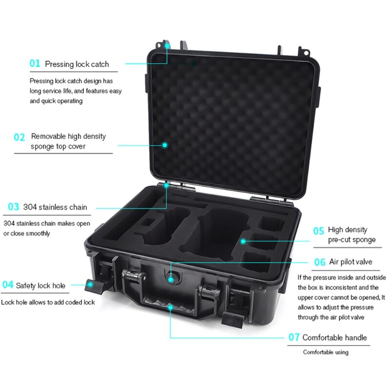 Valigia per-dji Mavic Air 2 custodia per il trasporto portatile ABS scatola di immagazzinaggio impermeabile borsa per accessori Drone antideflagrante