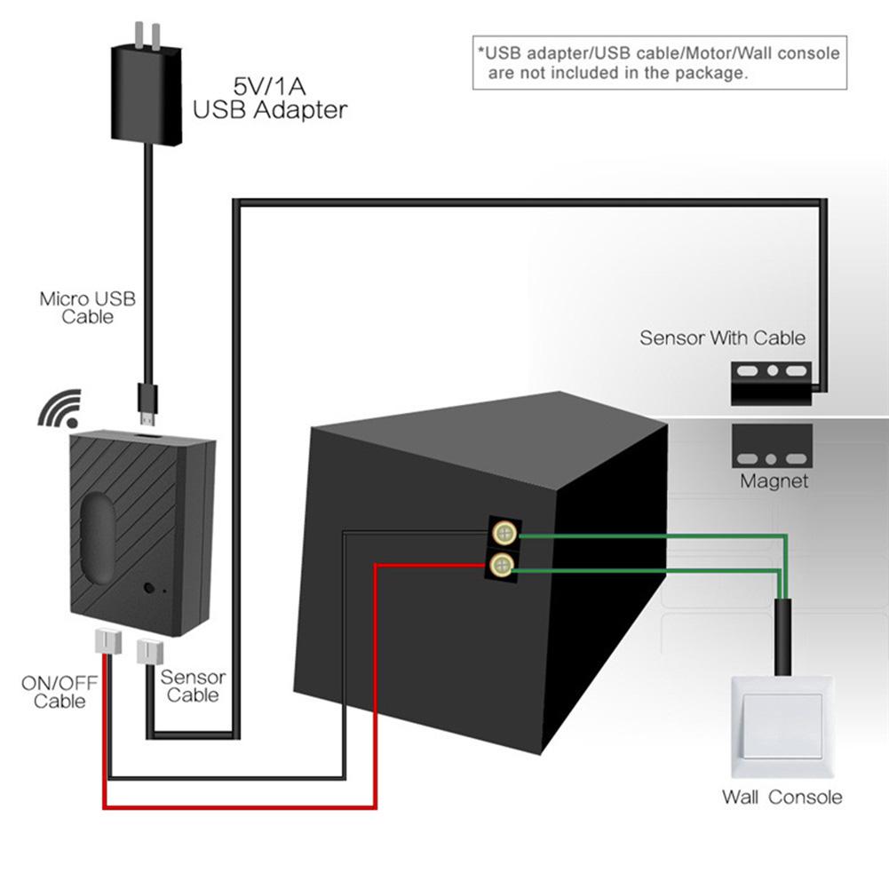 WiFi Switch Smart Garage Door Opener Controller Inching Relay Switch Wireless APP Control Smart Life App Garage Door Opener