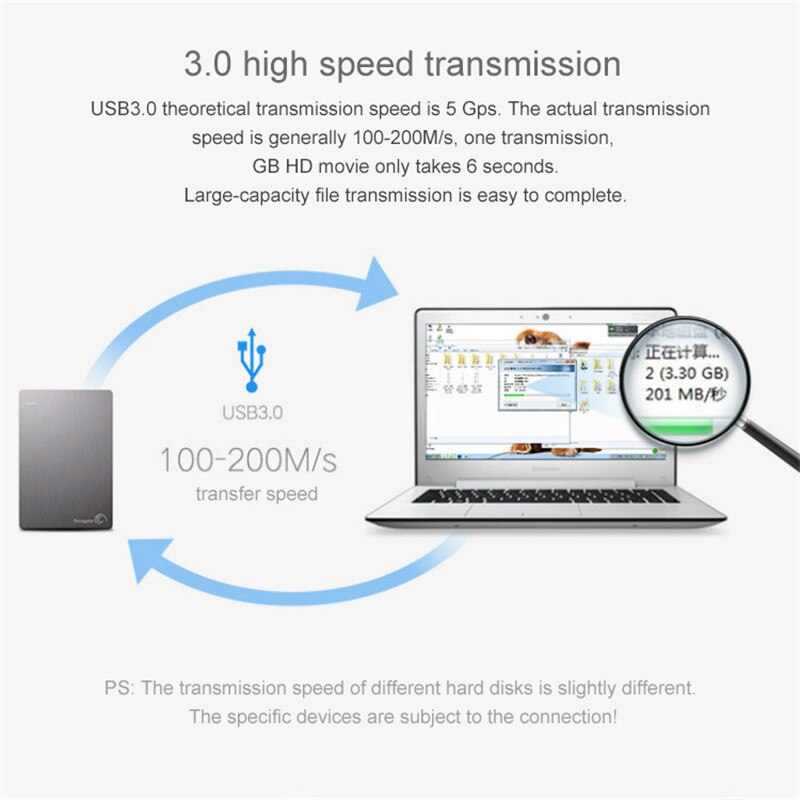 USB Type A Male to USB Male Extension Cable Super Speed USB 3.0 Extender Cable for Radiator Hard Disk Webcom