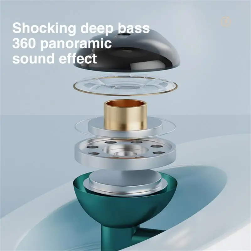 3.5mm/Type-C Geen Vertraging Gaming Koptelefoon In Ear Geluidsherkenning Bedrade Microfoon Geschikt Voor Huawei Xiaomi Gaming headsets