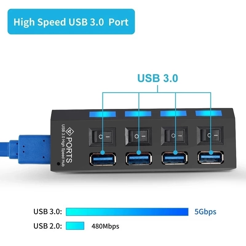 USB HUB 3.0 HUB USB Splitter Multi USB 3.0 2.0 HUB USB3.0 4/ 7 Port Multiport Hub PC Accessories With Power Adapter for Computer