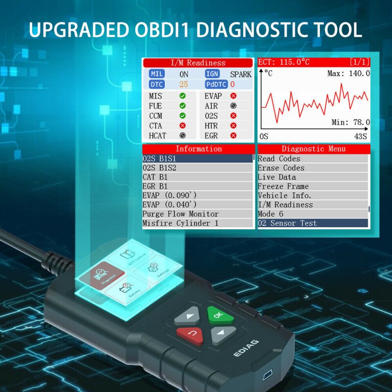 Launch YA201 OBD2 Automotive Scanner Fault Code Reader with Multi-language Car Diagnostic Tool Auto Scanner Car Repair Tools