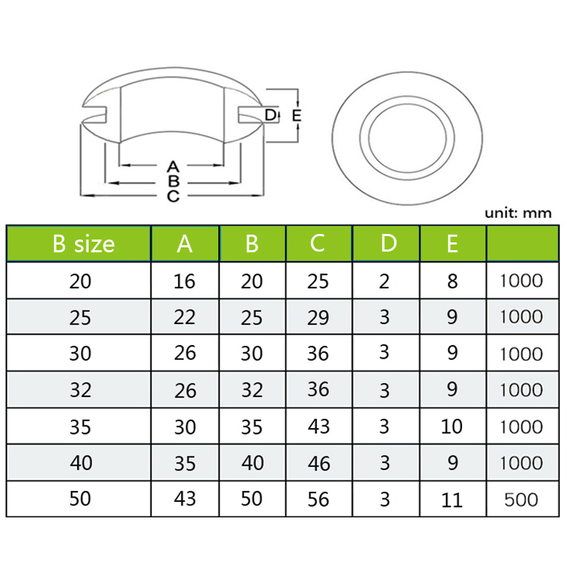 20/25/30/32/35/40/50mm Inner Diameter Cable Wiring Rubber Grommets Gasket Ring Wire Protective Loop