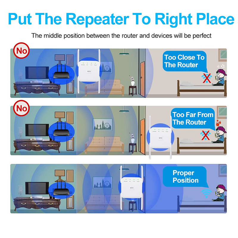 5G WiFi Repeater WiFi Amplifier 5Ghz Range Extender 1200M Wireless Home Wi-Fi Internet Signal