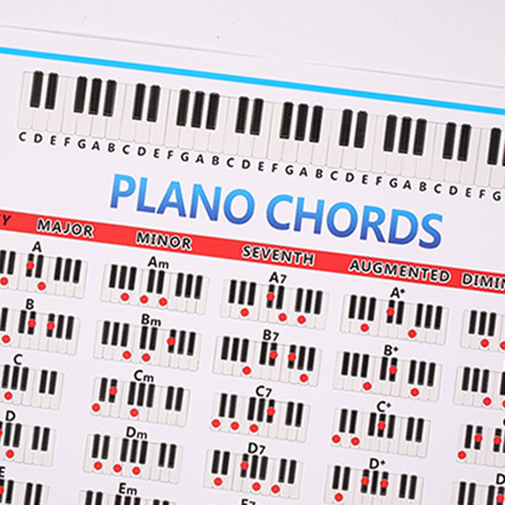 Tablature de piano pour élève débutant,poster autocollant avec diagrammes d&#39;accords, grande affiche de doigté, entraînement pour clavier de 88 touches,