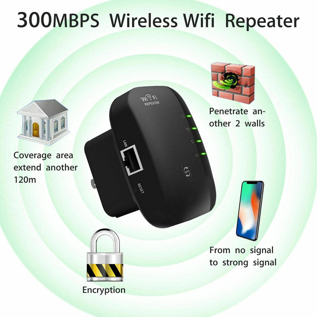 Wireless WiFi Repeater Wifi Extender 300Mbps Wi-Fi Amplifier 802.11N/B/G Booster Repetidor Wi fi Reapeter Access Point