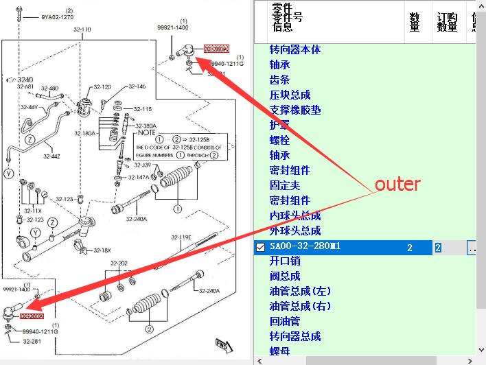 steering system tie rod ball joint for Haima 7: 2 pieces outer