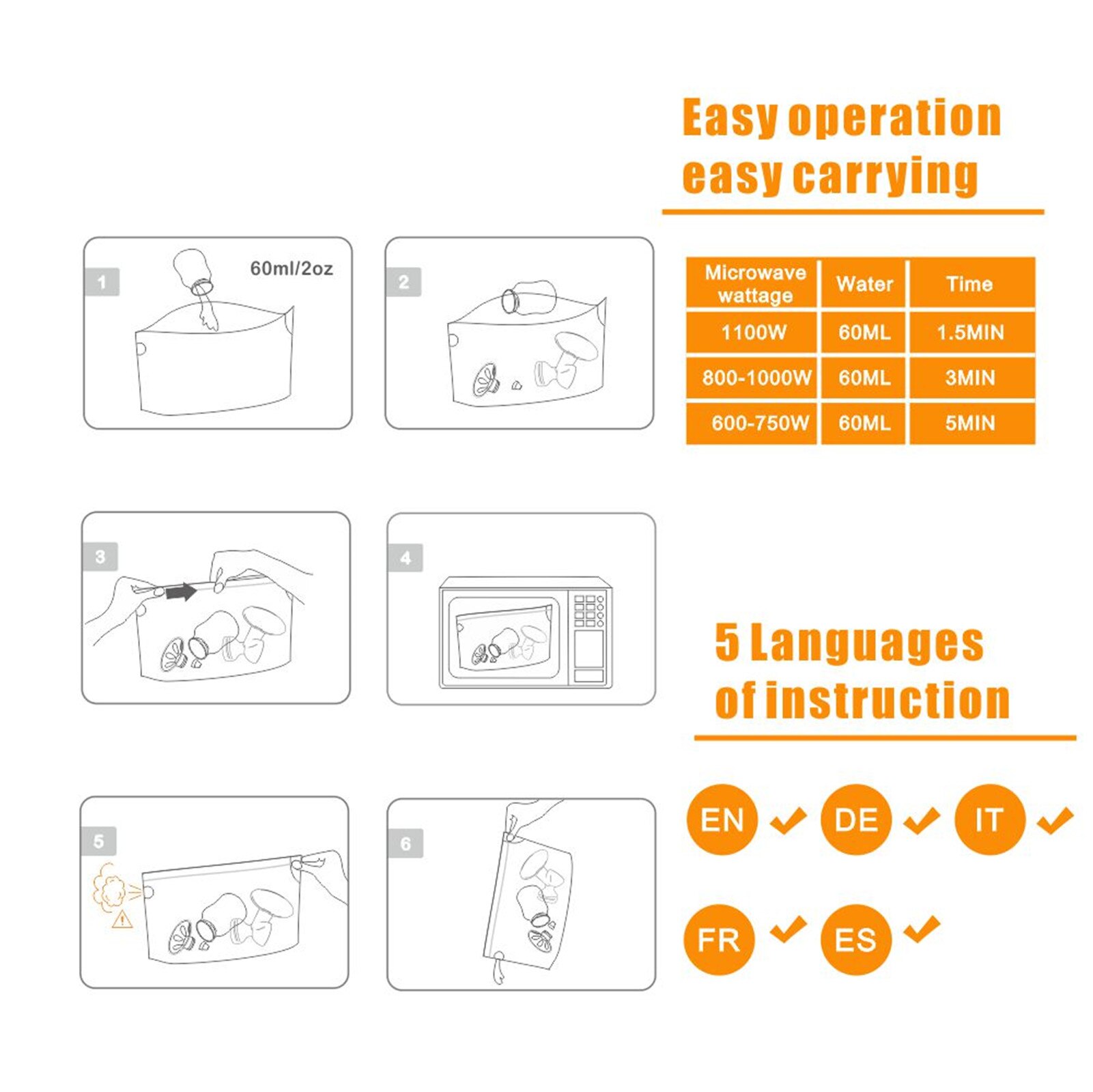 Microwave Sterilizer Bags Reusable Steam Bags for Baby Bottles