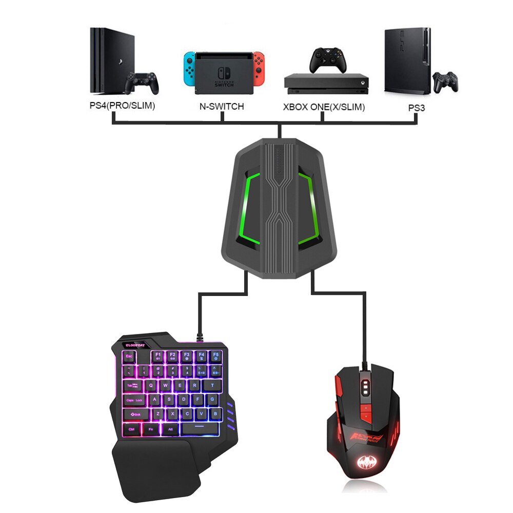 Enkelthånds enhånds gaming tastatur 35 nøgler rgb baggrundsbelyst bærbar mini gaming tastatur mus sæt til pc  ps4 xbox gamer for win