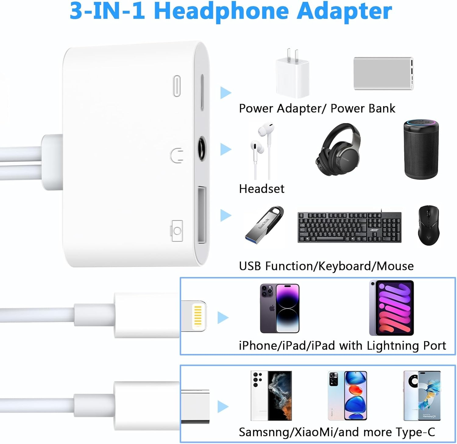 Type C to USB 3.0 /3.5mm/Type C OTG Adapter 3.5mm Audio Jack Splitter for iPhone14/13/12/iPad with Fast Charging Port