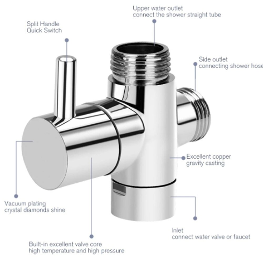Shower diverter shower faucet three-way diverter valve shower nozzle switch one-point two-cnnector converter
