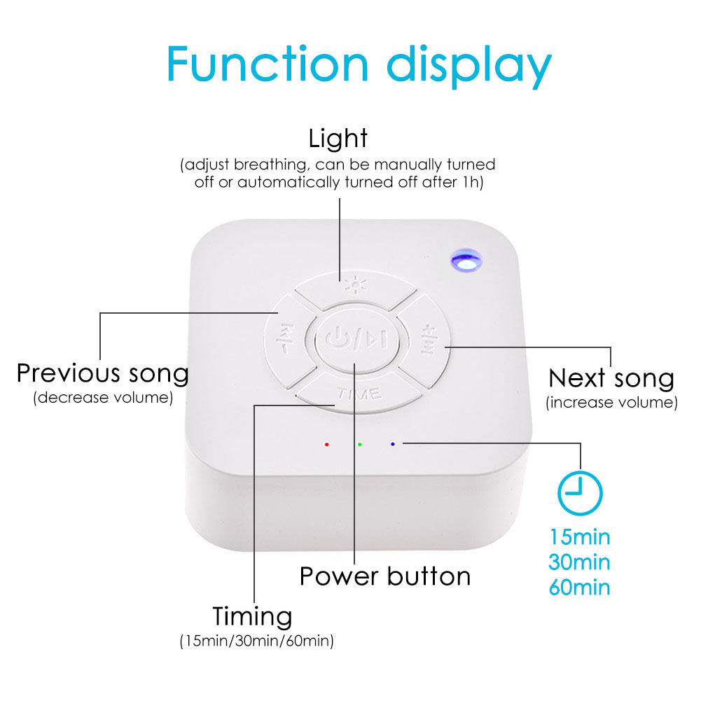 Baby Sleep White Noise Machine USB Rechargeable Timed Shutdown Sleep Sound Machine For Sleeping Relaxation Noise Machine