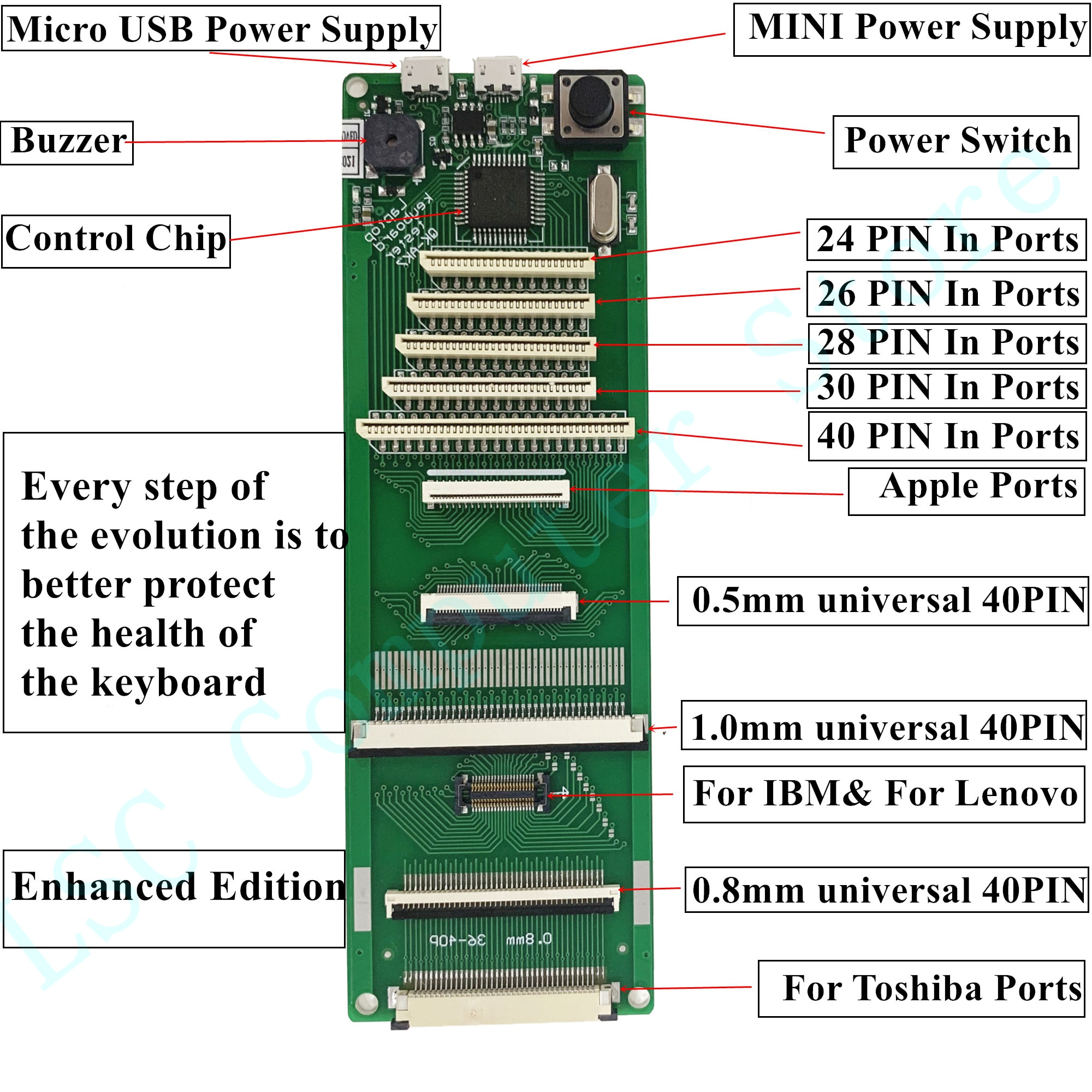 LSC Original QK-AK7 QK-AK9 Laptop Keyboard Tester Testing Device Machine Tool USB Interface With Cable Fast