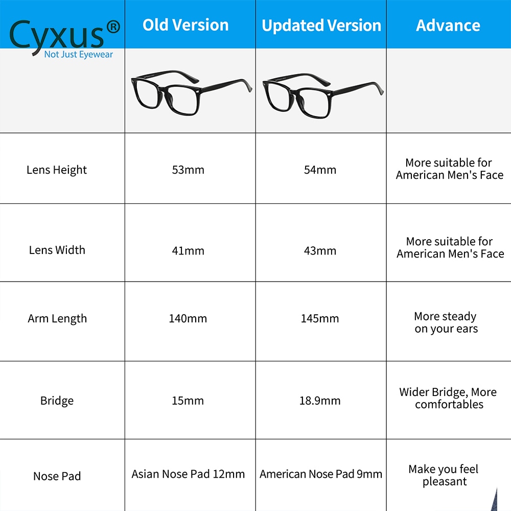 Gafas de ordenador con filtro de luz azul Cyxus para actualización de Marco TR90 antiocular para hombres/mujeres-8182/8282
