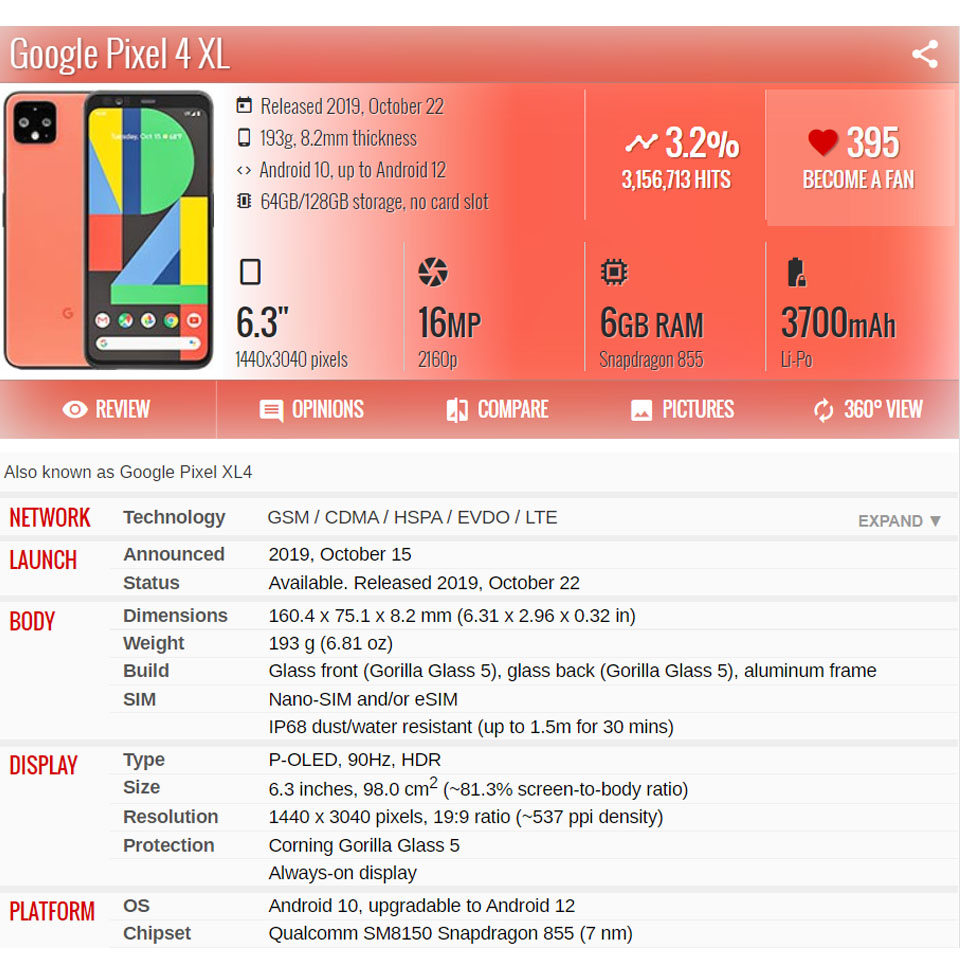 Buitenste Scherm Voor Google Pixel4 Xl Touch Screen Voor Glas Panel Lcd Lens Voor Pixel 4A 5G Voor Glas