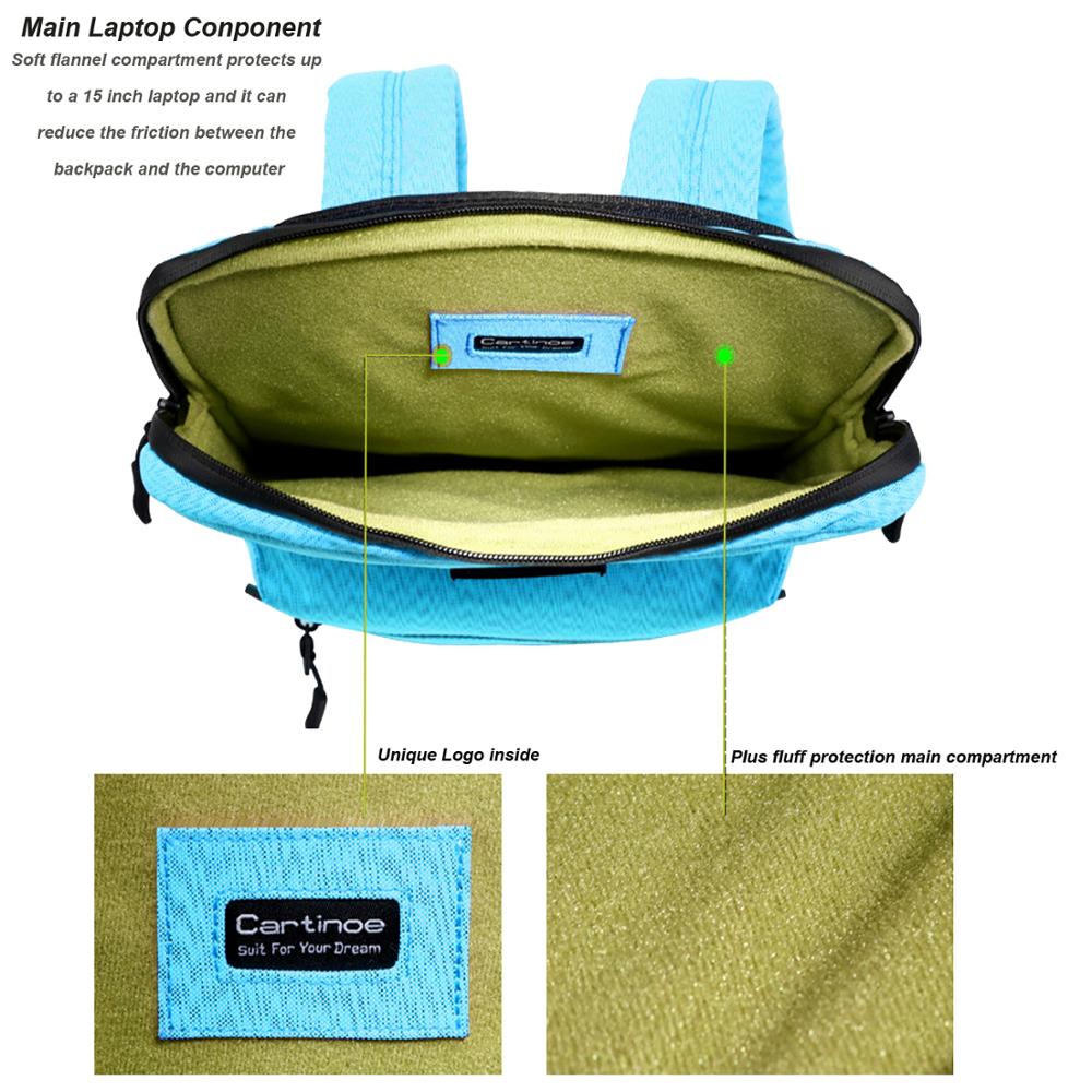 Cartinoe 14,15,15.6 Inch Laptop Bag For Macbook Air Pro Laptop Backpack 15.6 Inch Unisex Backpack Women School Bag For Macbook