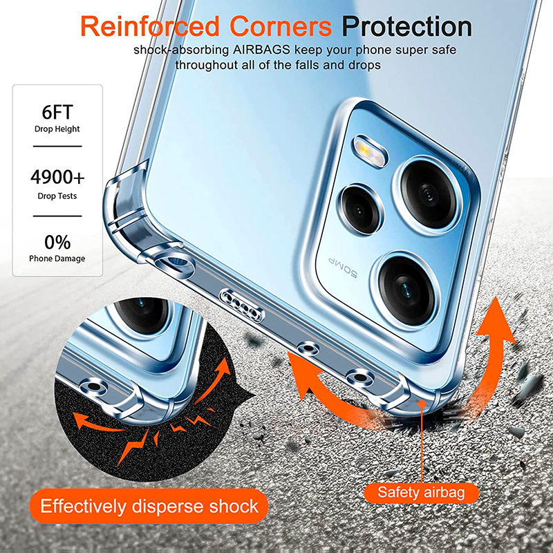 Coque arrière transparente Ultra fine en Silicone, souple et antichoc, pour Xiaomi POCO X5 X4 X3 X2 F5 F4 F3 F2 M5 M4 M3 M2 Pro GT