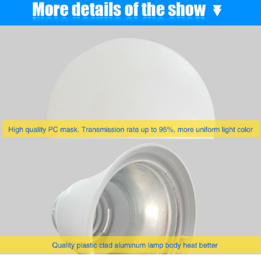 LED Bulb Lamps E27 B22 Lampada Lampe Bombilla Lamparas Bedroom Reading Downlight 6W 9W 12W 15W 18W 110V 220V Cold White Warm