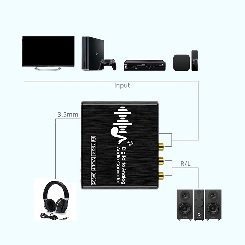 USB-C aux kabels kopen? | Laagste prijs