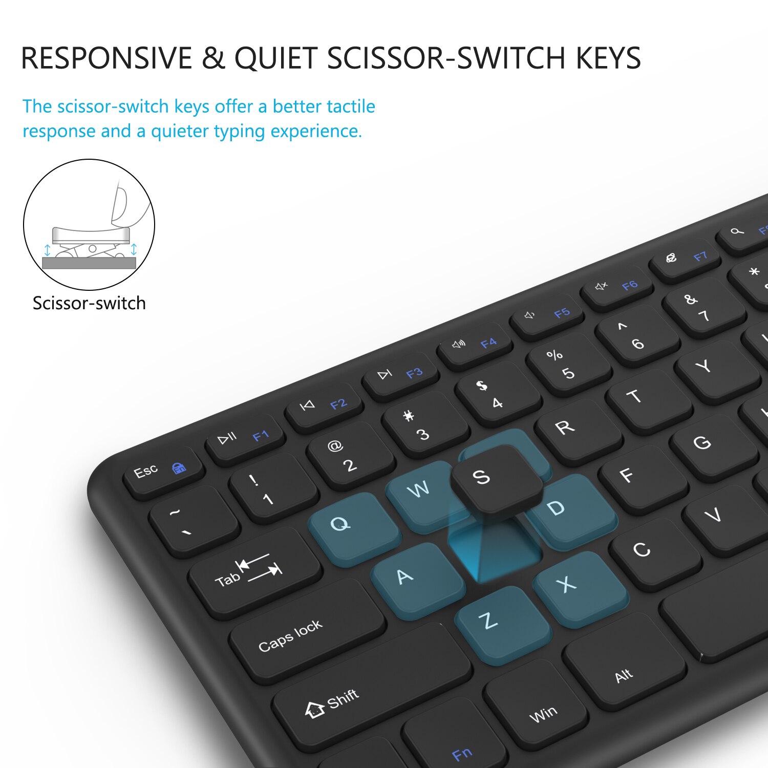 Jelly Comb Ultra Thin Wired Keyboard and Mouse Full Size USB Wire Corded Keyboard Mouse Combo Set with Number Pad for Computer