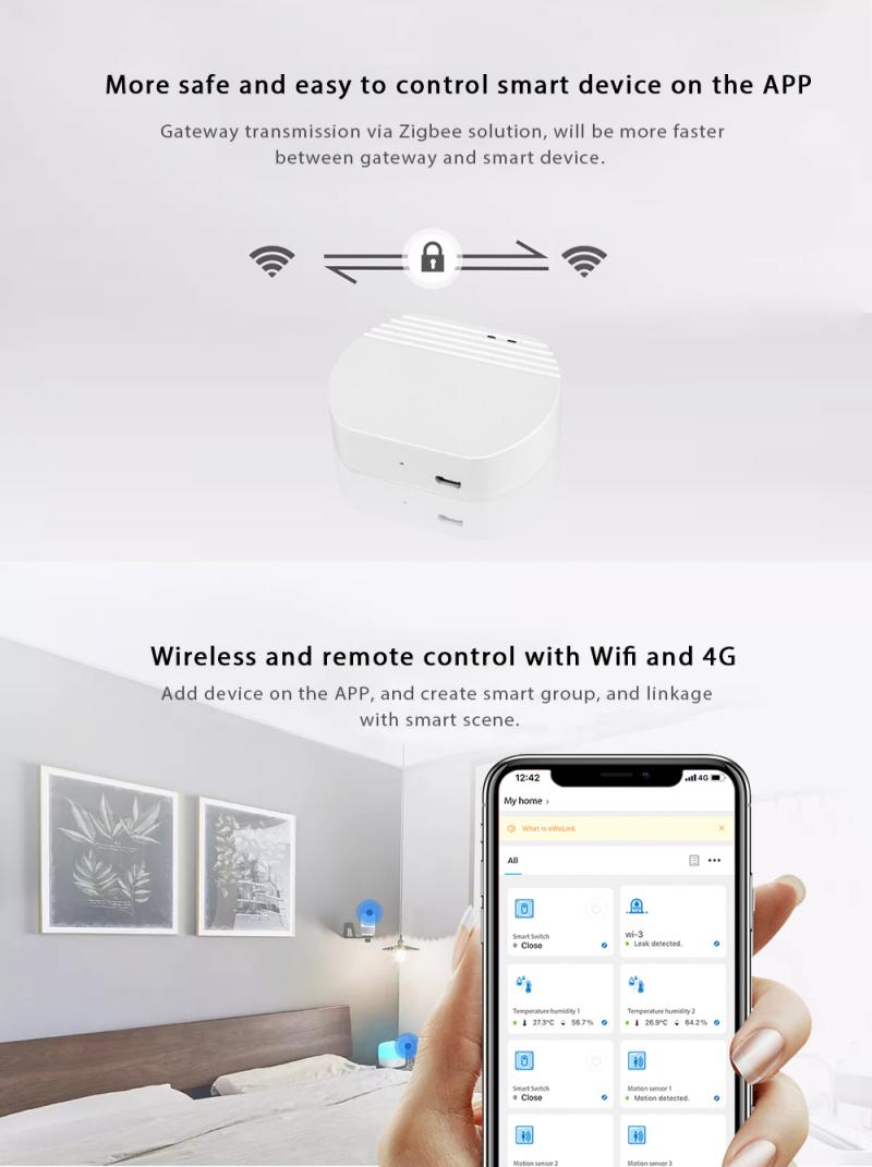 Aubess Mini Ewelink Zigbee Draadloze Gateway Werkt Met Alexa Google Home Afstandsbediening Met 4G En Wifi Directe Verbinding