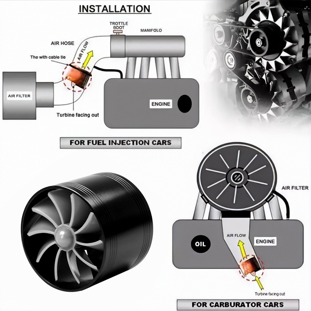 Einseitige Auto Lufteinlass Turbo Gas Heizöl Sparer Fan Turbo Kompressor Turbine Motor- Turbolader Energie Modifiziertes Zubehör