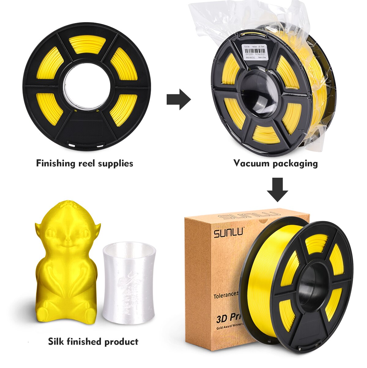 3D Printer Filament DIY SILK Filament Yellow SILK 1kg 2.2 lbs 1.75mm per roll for 3D printing Refills