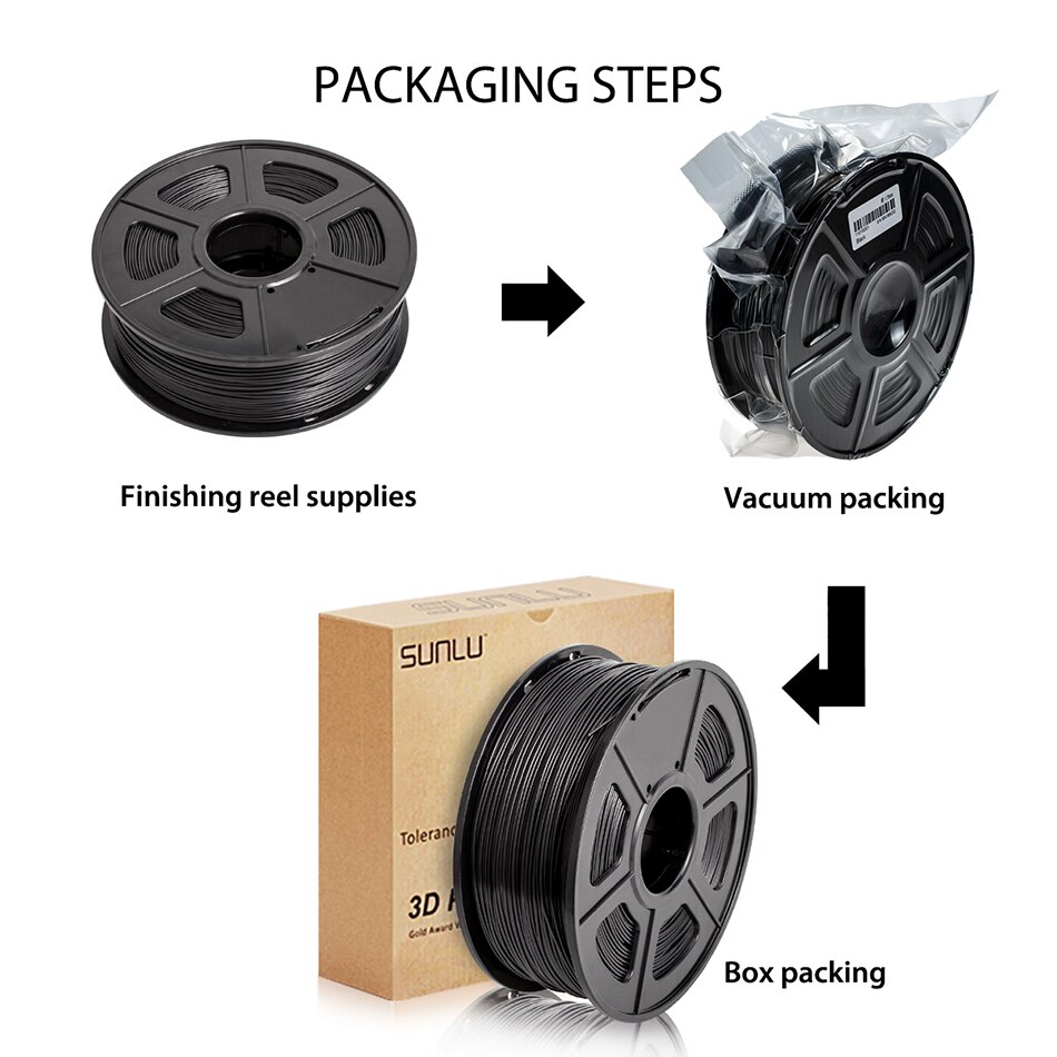 SUNLU ABS Filament 1.75mm for 3D Printer Plastic ABS 3D Filament 1KG with spool 3 D Printing Materials